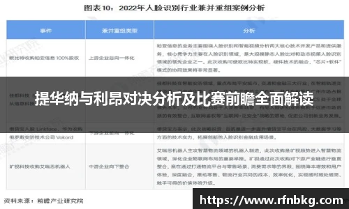 提华纳与利昂对决分析及比赛前瞻全面解读