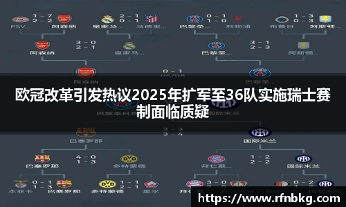 欧冠改革引发热议2025年扩军至36队实施瑞士赛制面临质疑