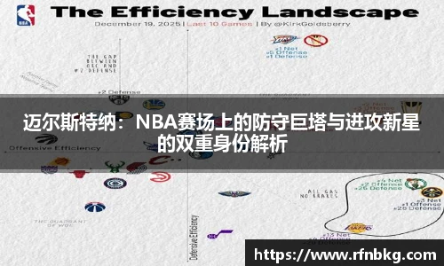 迈尔斯特纳：NBA赛场上的防守巨塔与进攻新星的双重身份解析