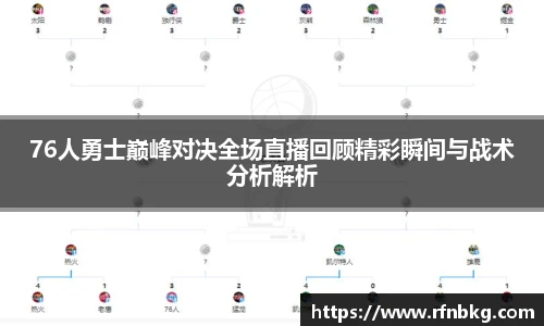 76人勇士巅峰对决全场直播回顾精彩瞬间与战术分析解析