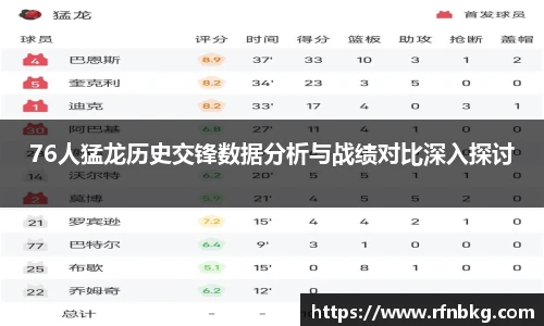 百乐博blb76人猛龙历史交锋数据分析与战绩对比深入探讨